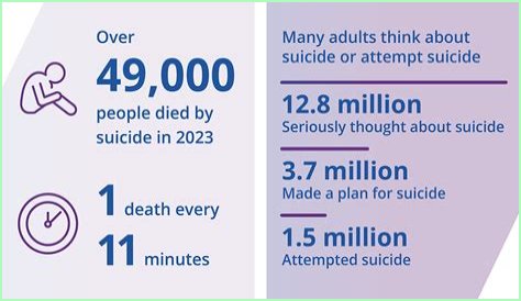 15 year old Gavin Le sucide : Know more about his cause of death